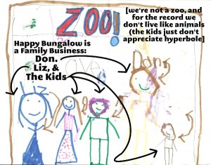 kid illustration of family